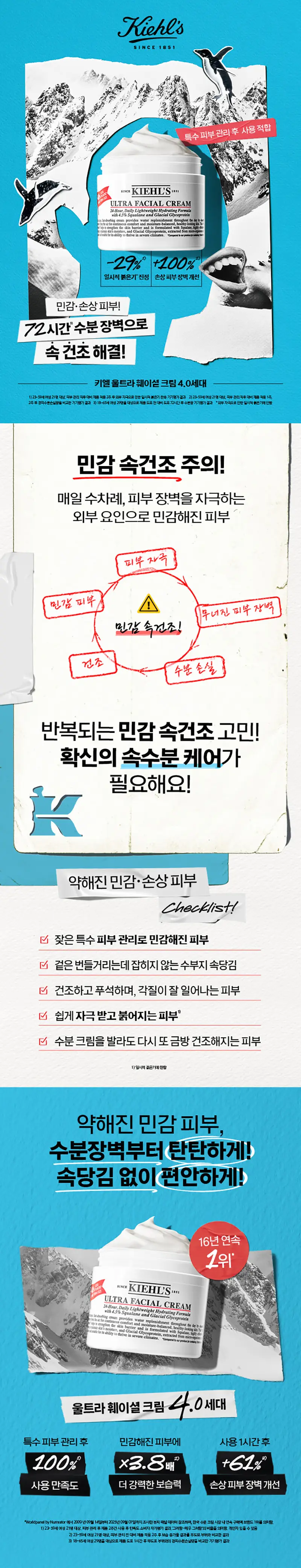 [NO.1 국민수분크림] 키엘 울트라 훼이셜 크림 28ml 기획/단품 상세페이지 3